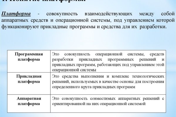 Что такое кракен в даркнете