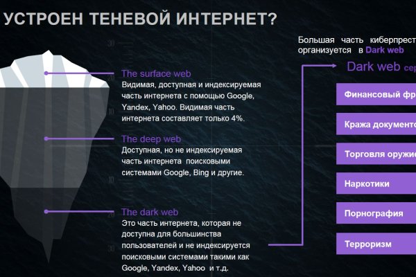 Кракен зеркало store
